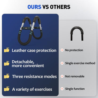 Flybird Arm Trainer Chest Workout Adjustable Spring Resistance Equipment, Strengthen Chest, Forearm & Grip Strengthener for Men, Detachable Portable Design for Home Gym & Outdoor